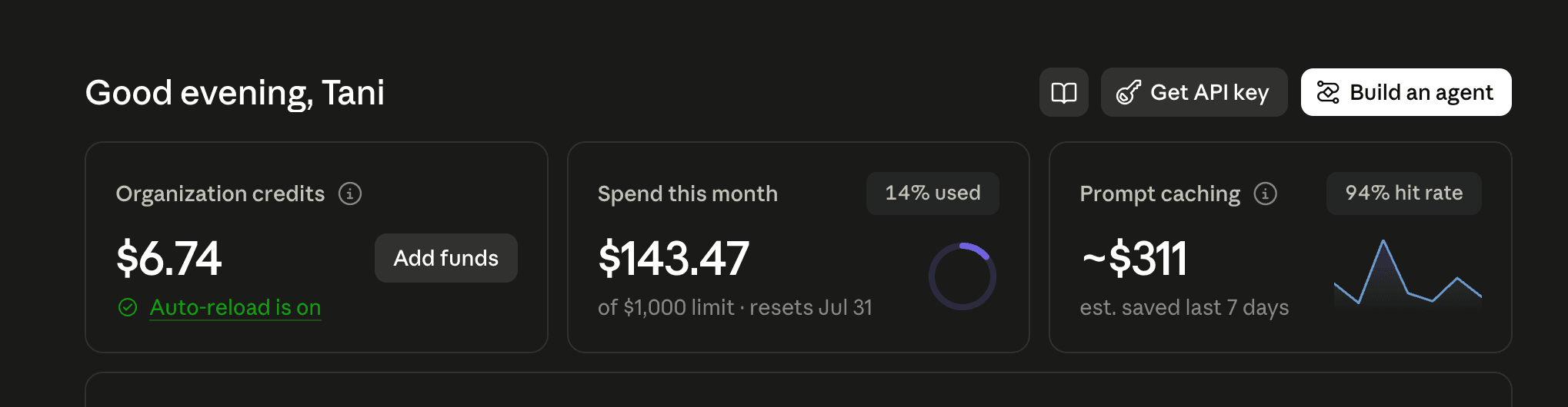 Console overview card: prompt caching saved about $311 in the last 7 days at a 94% hit rate